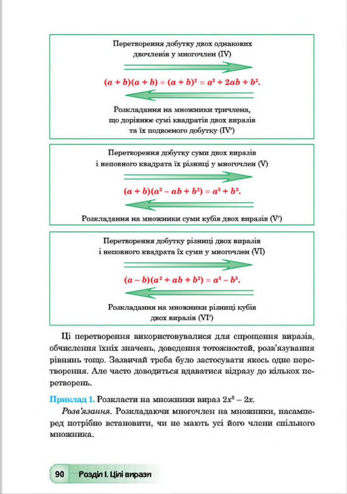 Підручник Алгебра 7 клас Мальований 2015