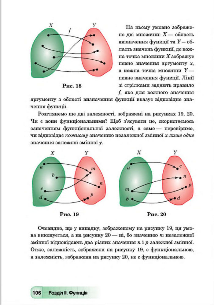 Підручник Алгебра 7 клас Мальований 2015