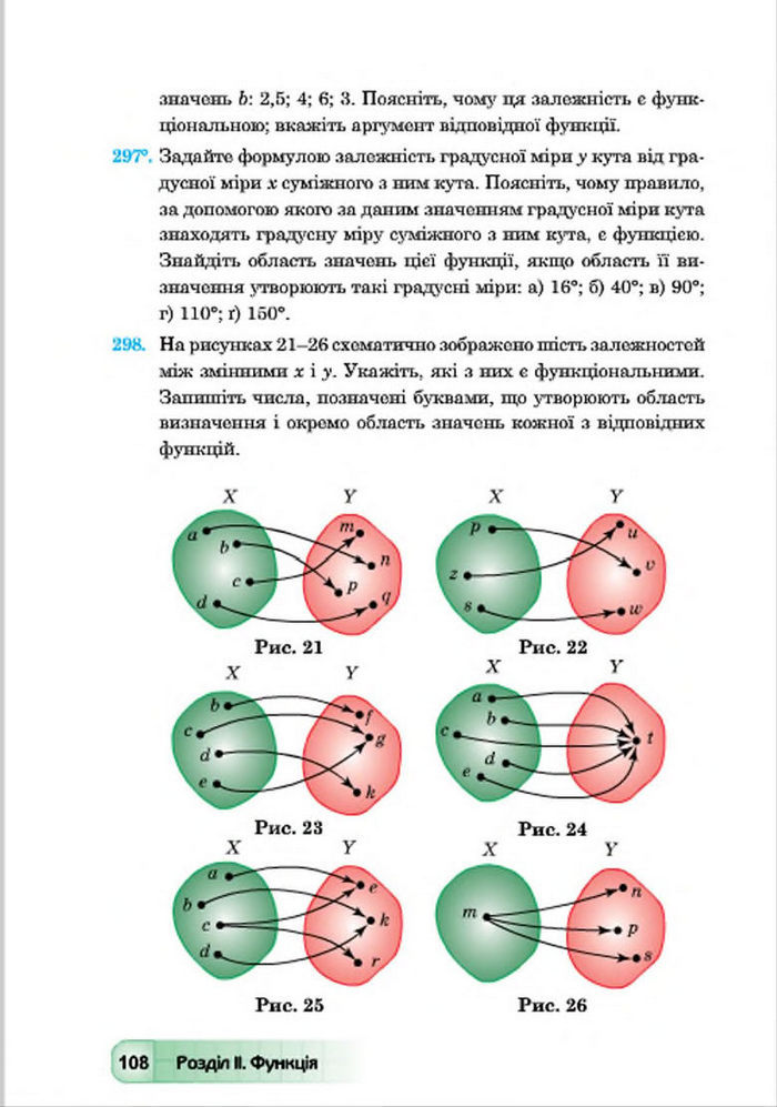 Підручник Алгебра 7 клас Мальований 2015