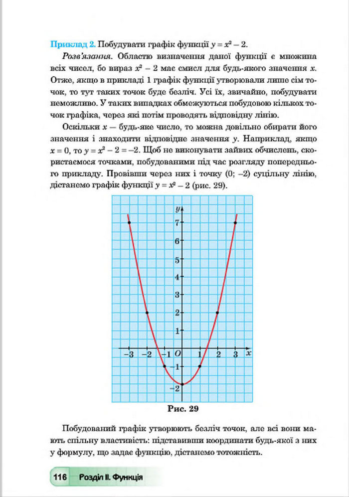 Підручник Алгебра 7 клас Мальований 2015