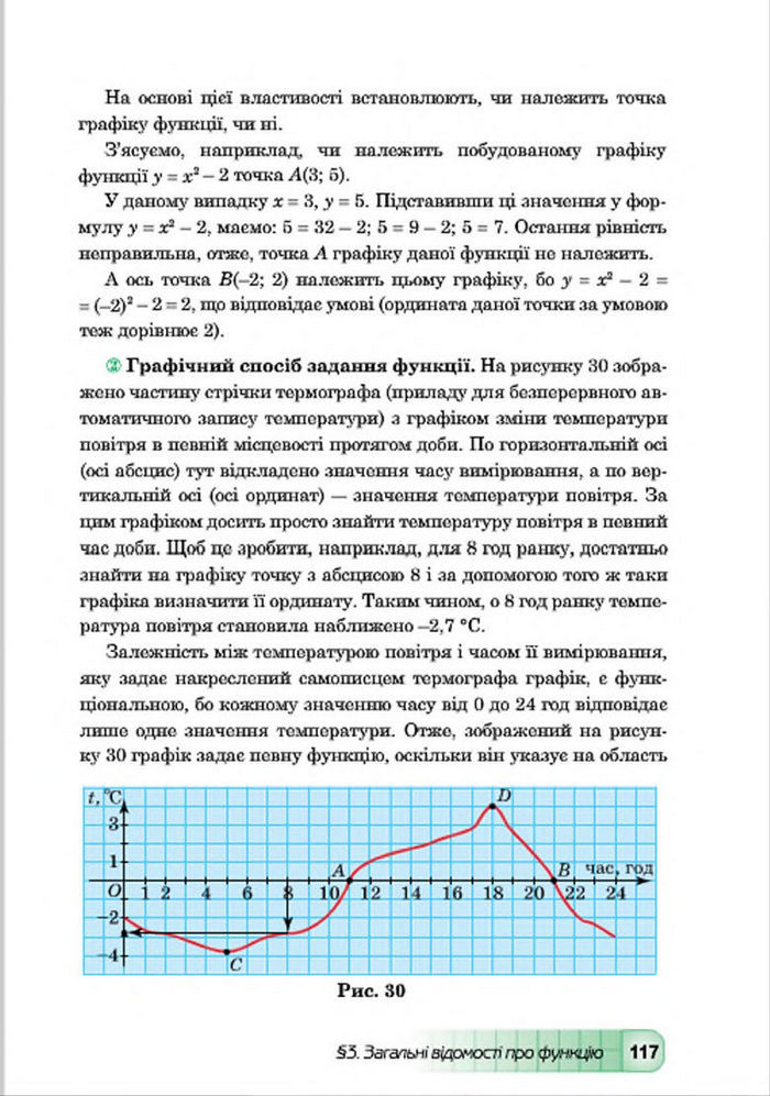 Підручник Алгебра 7 клас Мальований 2015