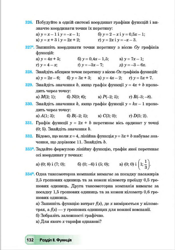 Підручник Алгебра 7 клас Мальований 2015