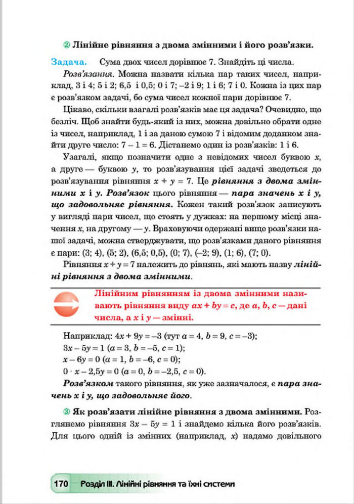 Підручник Алгебра 7 клас Мальований 2015