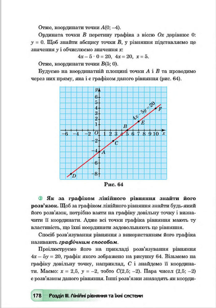 Підручник Алгебра 7 клас Мальований 2015