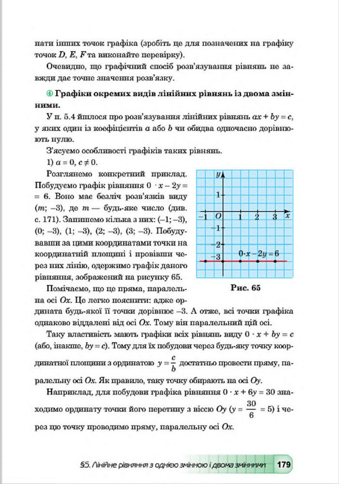 Підручник Алгебра 7 клас Мальований 2015