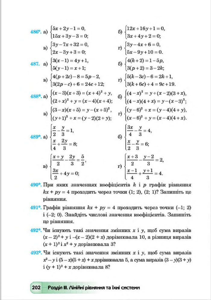 Підручник Алгебра 7 клас Мальований 2015