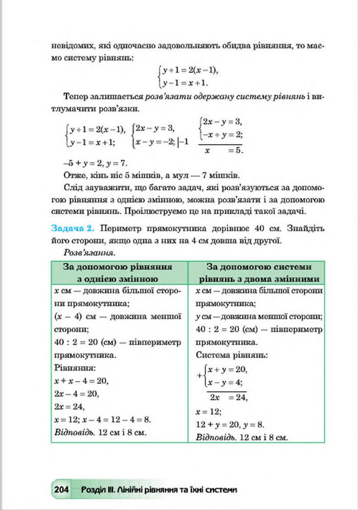 Підручник Алгебра 7 клас Мальований 2015