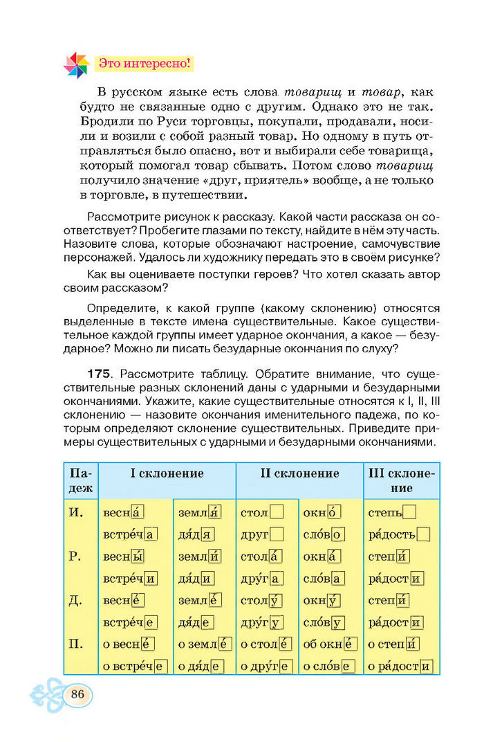 Русский язык 7 клас Корсаков 2015