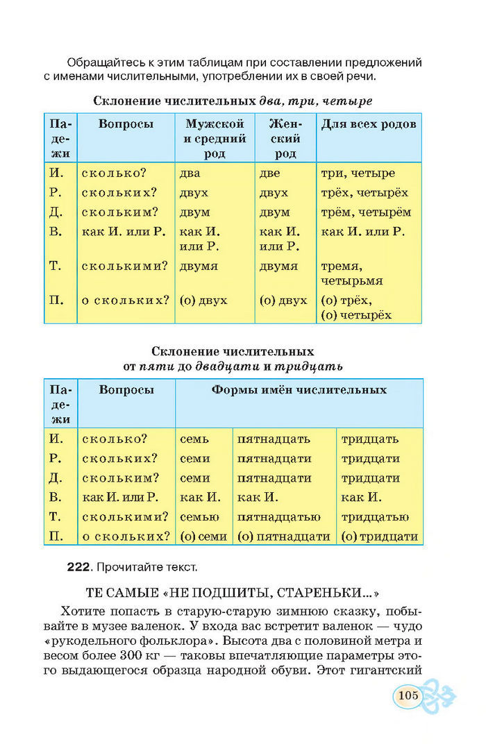 Русский язык 7 клас Корсаков 2015