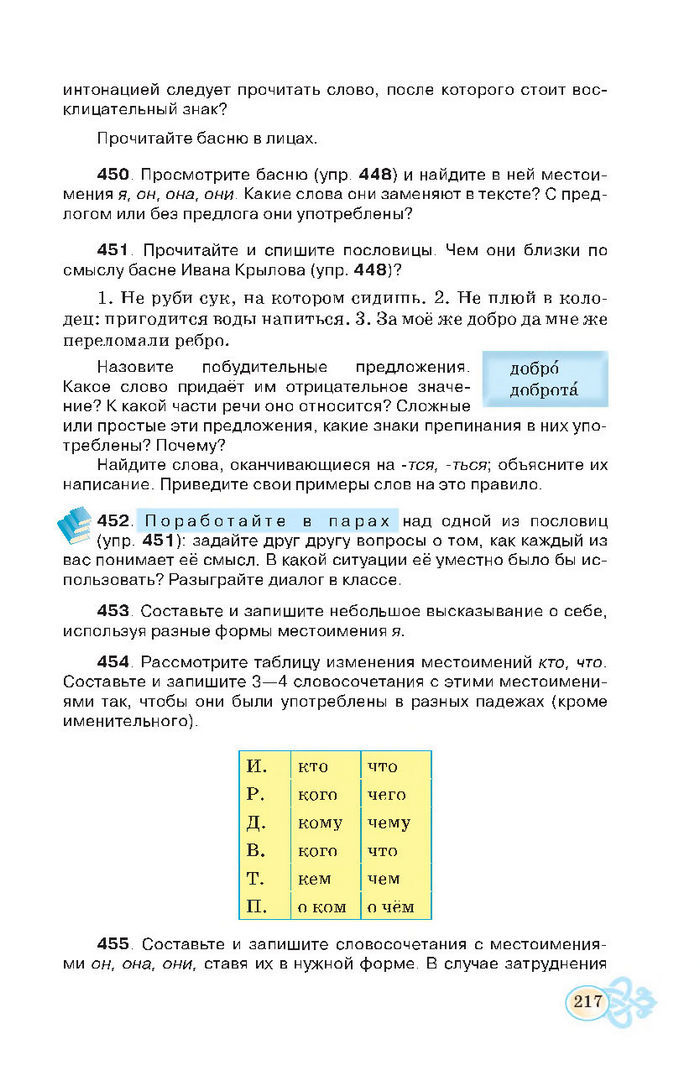 Русский язык 7 клас Корсаков 2015