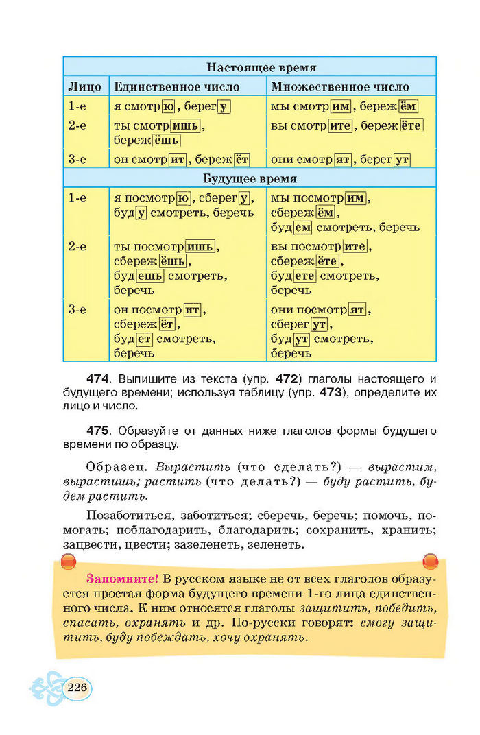 Русский язык 7 клас Корсаков 2015