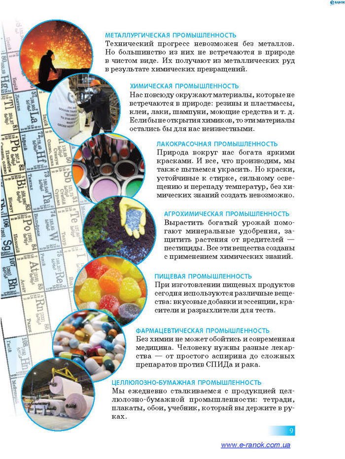 Химия 7 класс Григорович 2015 (Рус.)