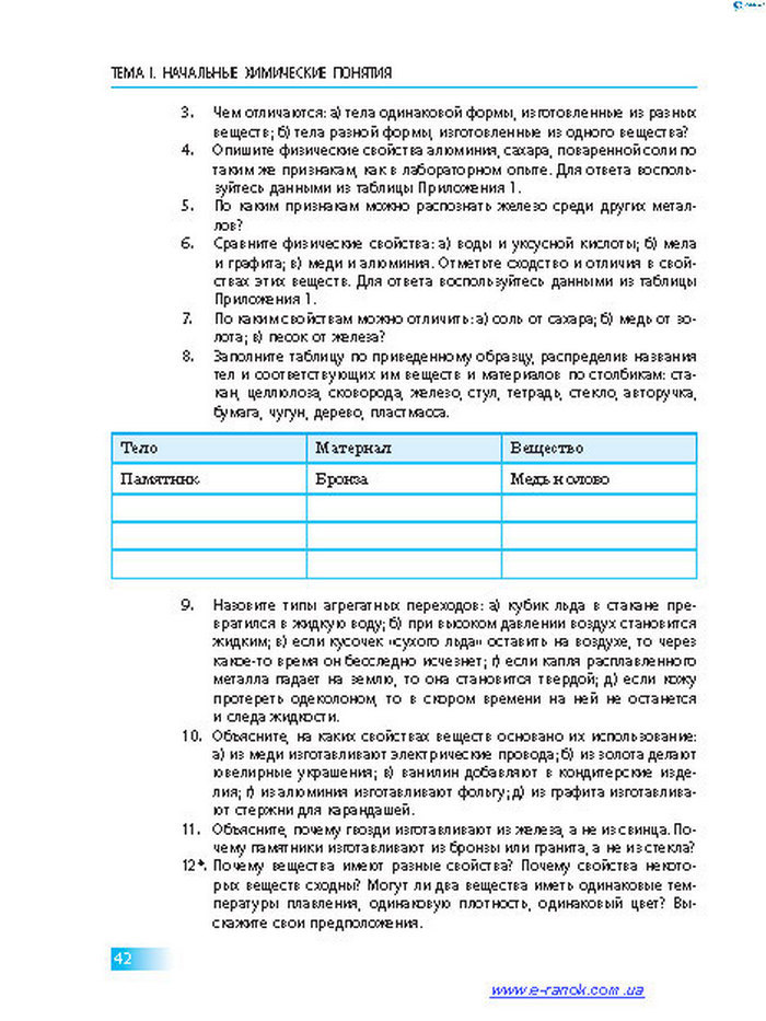 Химия 7 класс Григорович 2015 (Рус.)
