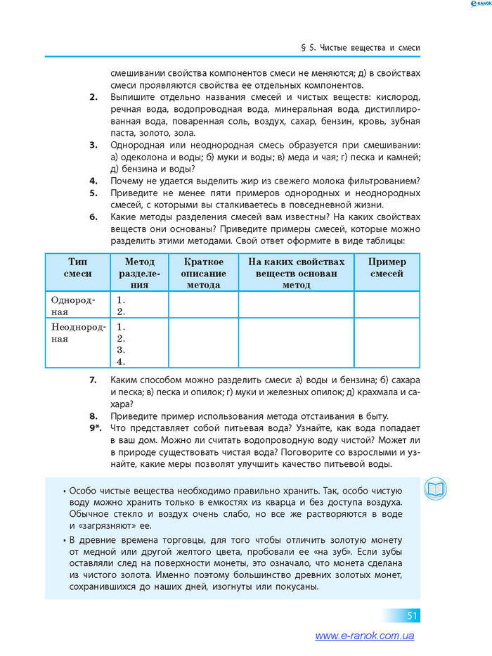 Химия 7 класс Григорович 2015 (Рус.)