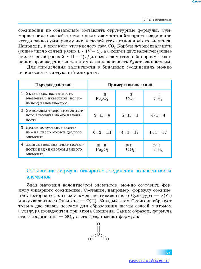 Химия 7 класс Григорович 2015 (Рус.)