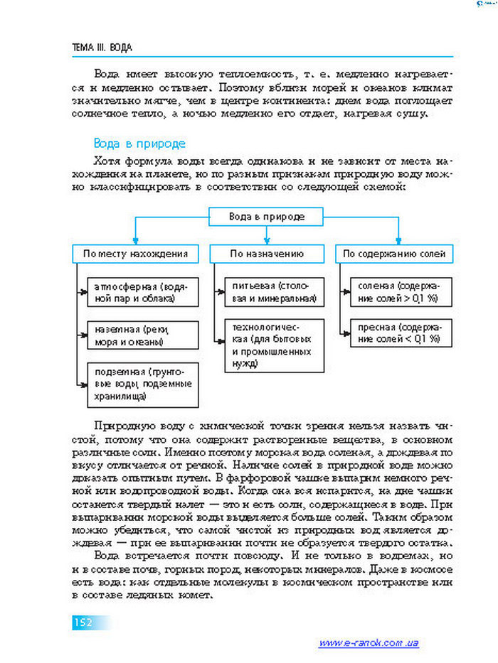 Химия 7 класс Григорович 2015 (Рус.)