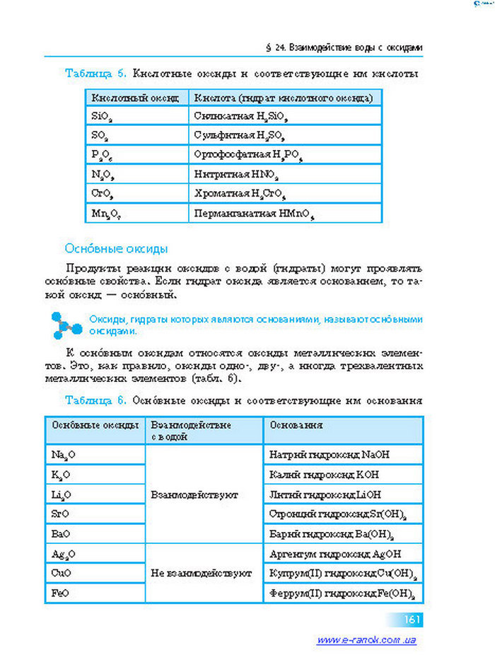 Химия 7 класс Григорович 2015 (Рус.)