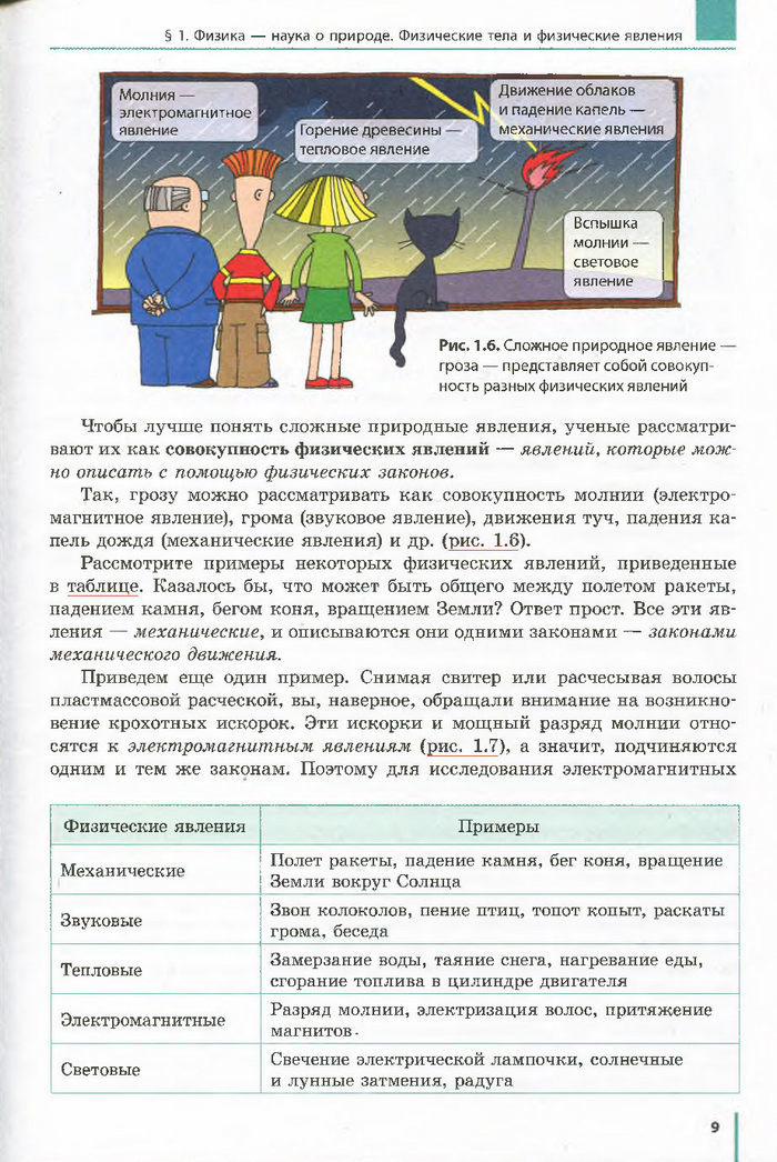 Физика 7 класс Барьяхтар 2015 (Рус.)