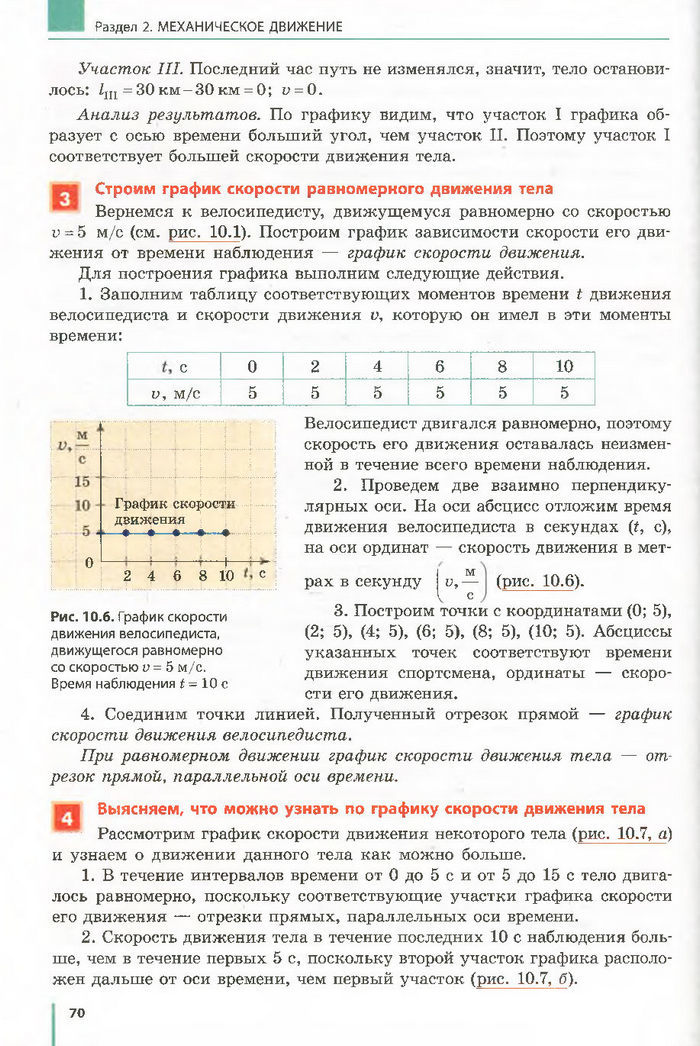 Физика 7 класс Барьяхтар 2015 (Рус.)