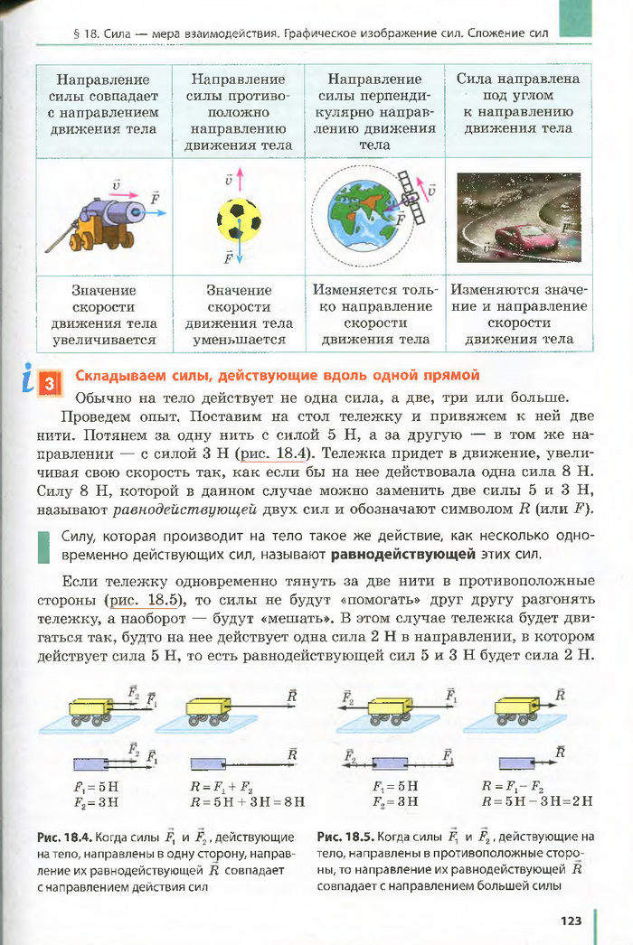 Физика 7 класс Барьяхтар 2015 (Рус.)