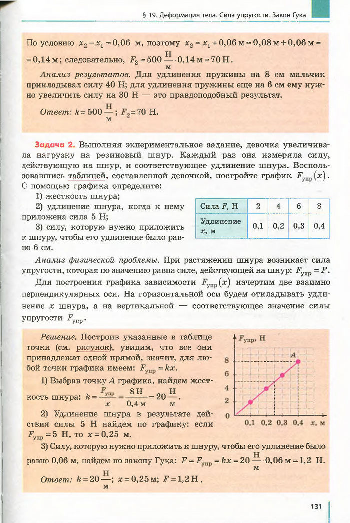 Физика 7 класс Барьяхтар 2015 (Рус.)