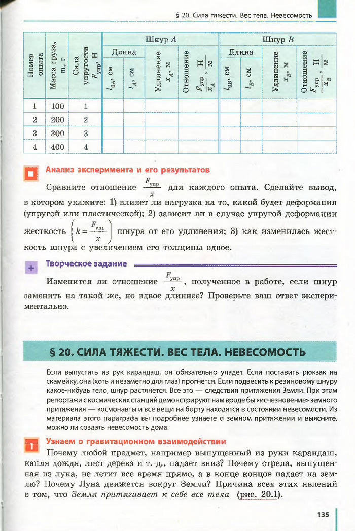 Физика 7 класс Барьяхтар 2015 (Рус.)