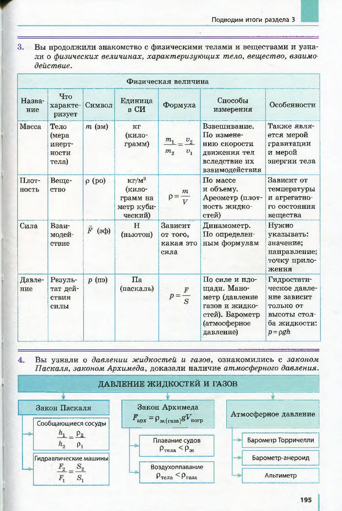 Физика 7 класс Барьяхтар 2015 (Рус.)