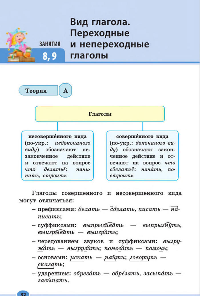 Підручник Русский язык 7 клас Баландіна 2015