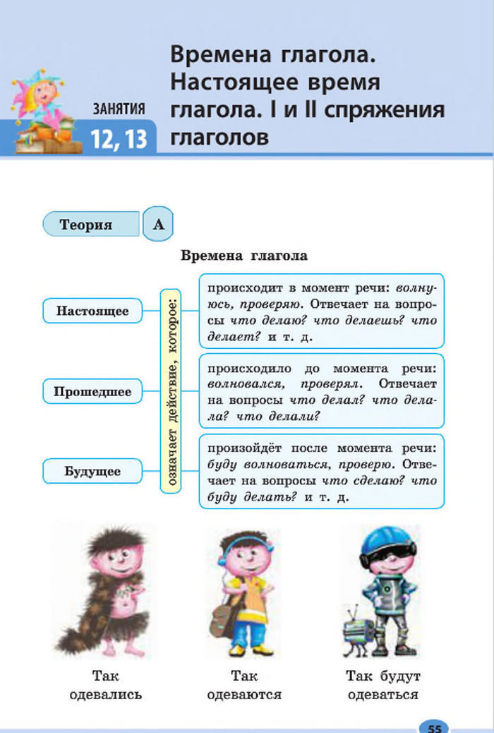 Підручник Русский язык 7 клас Баландіна 2015