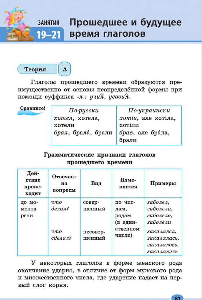 Підручник Русский язык 7 клас Баландіна 2015