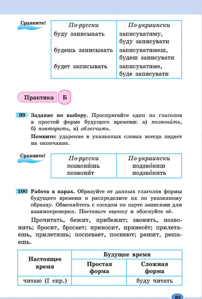 Підручник Русский язык 7 клас Баландіна 2015