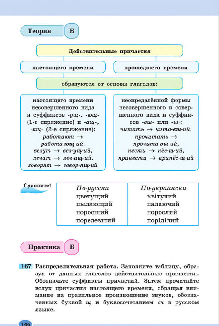 Підручник Русский язык 7 клас Баландіна 2015