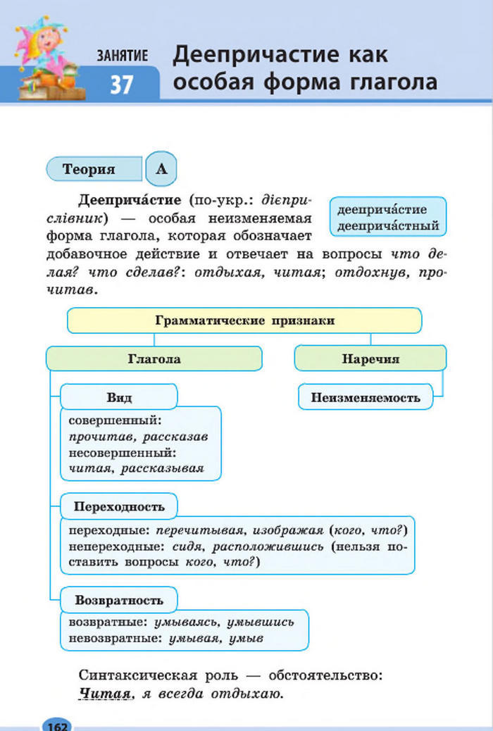 Підручник Русский язык 7 клас Баландіна 2015