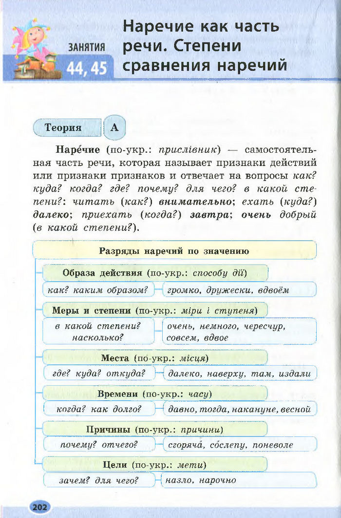 Підручник Русский язык 7 клас Баландіна 2015