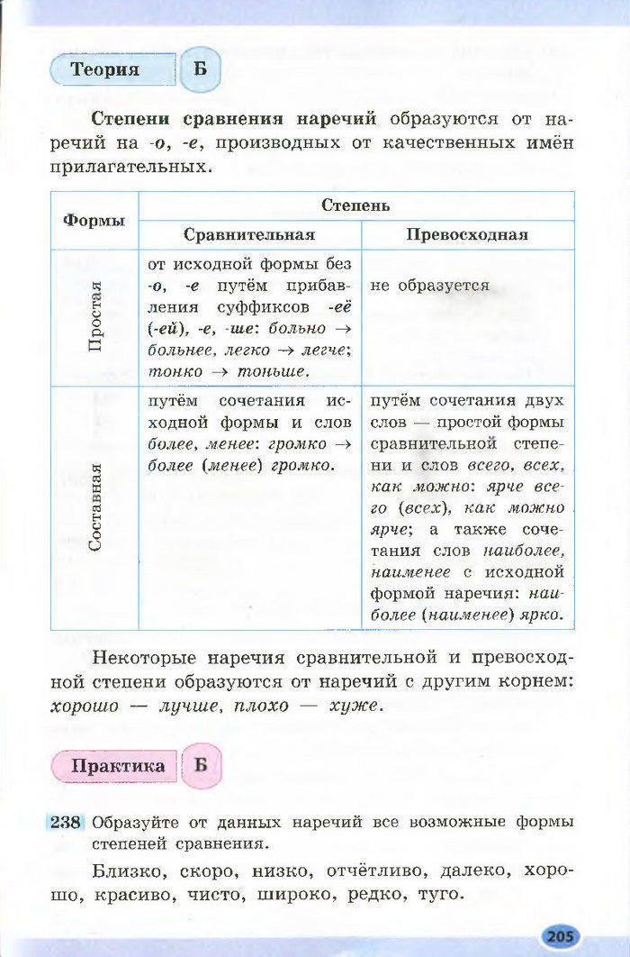 Підручник Русский язык 7 клас Баландіна 2015