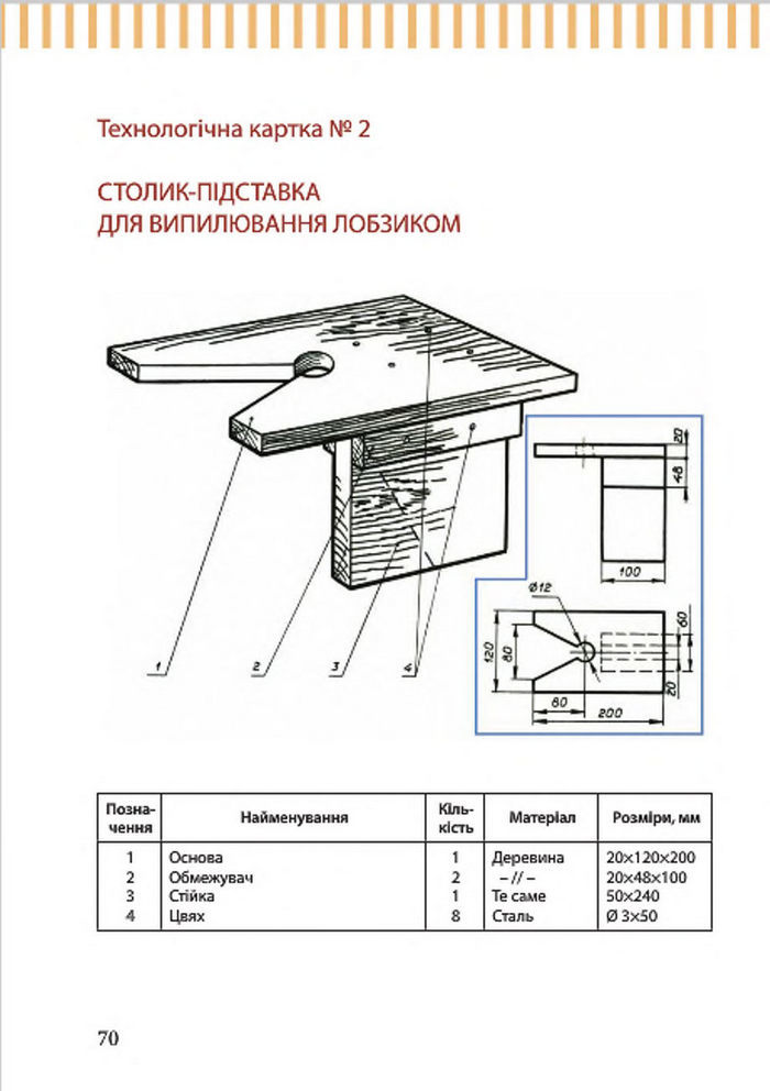 Підручник Трудове навчання 7 клас Терещук (хлопці) 2015