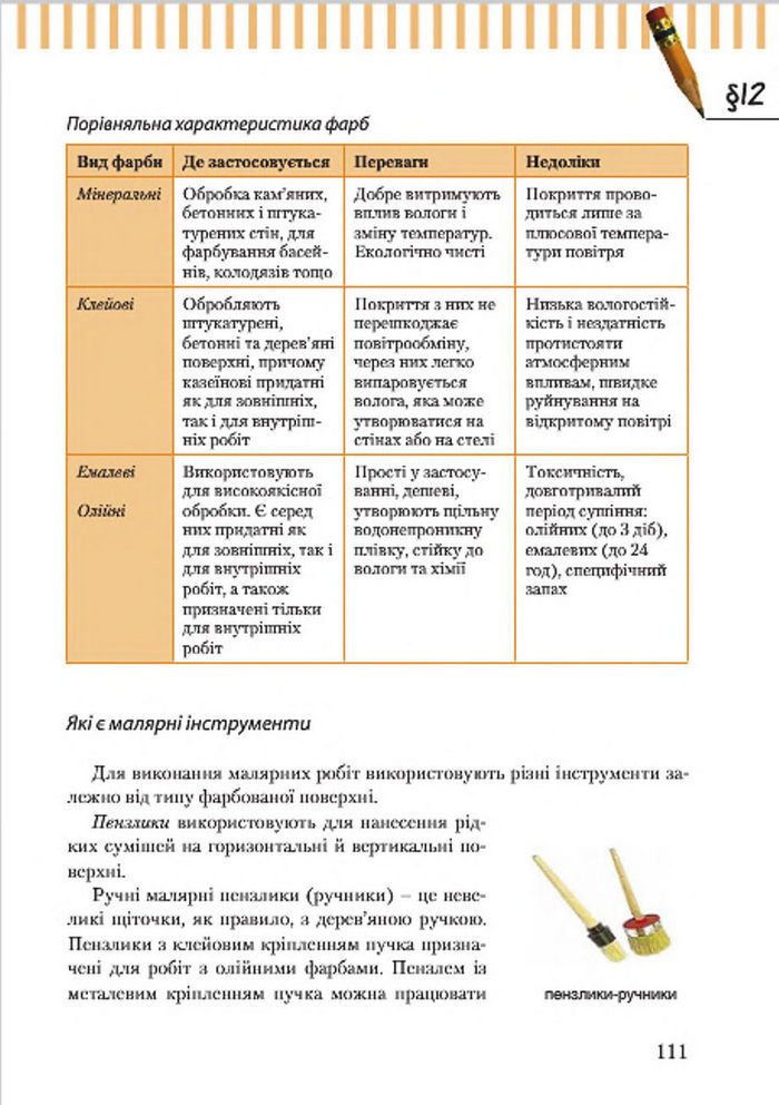 Підручник Трудове навчання 7 клас Терещук (хлопці) 2015