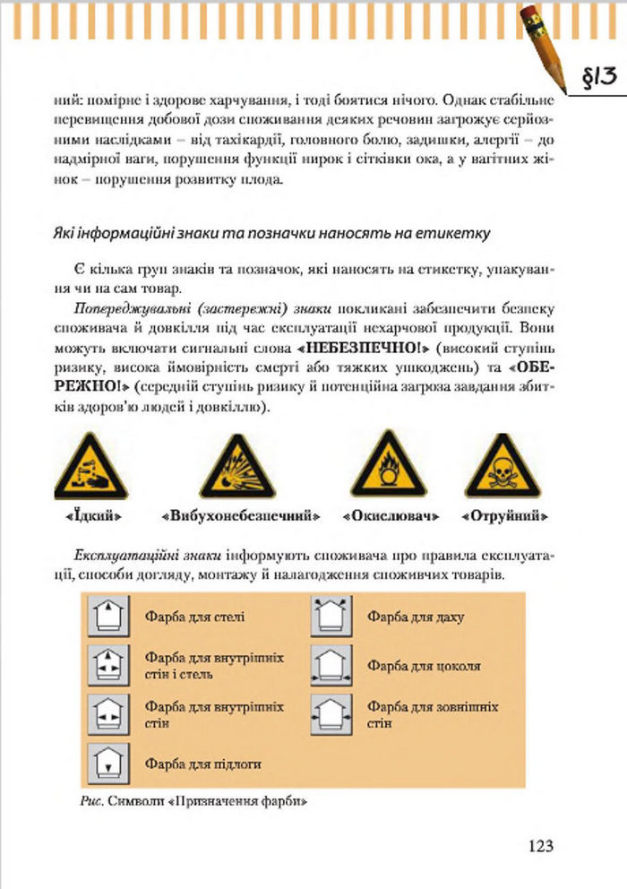 Підручник Трудове навчання 7 клас Терещук (хлопці) 2015