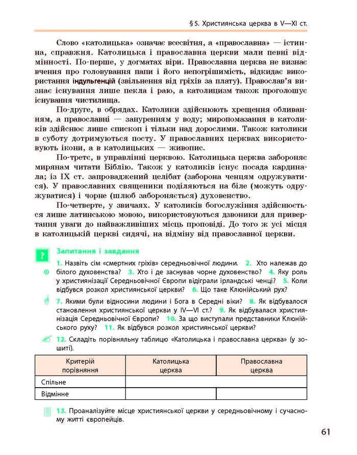 Всесвітня історія 7 клас Гісем 2015 (Ранок)