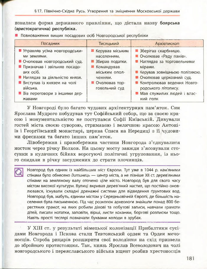 Всесвітня історія 7 клас Гісем 2015 (Ранок)