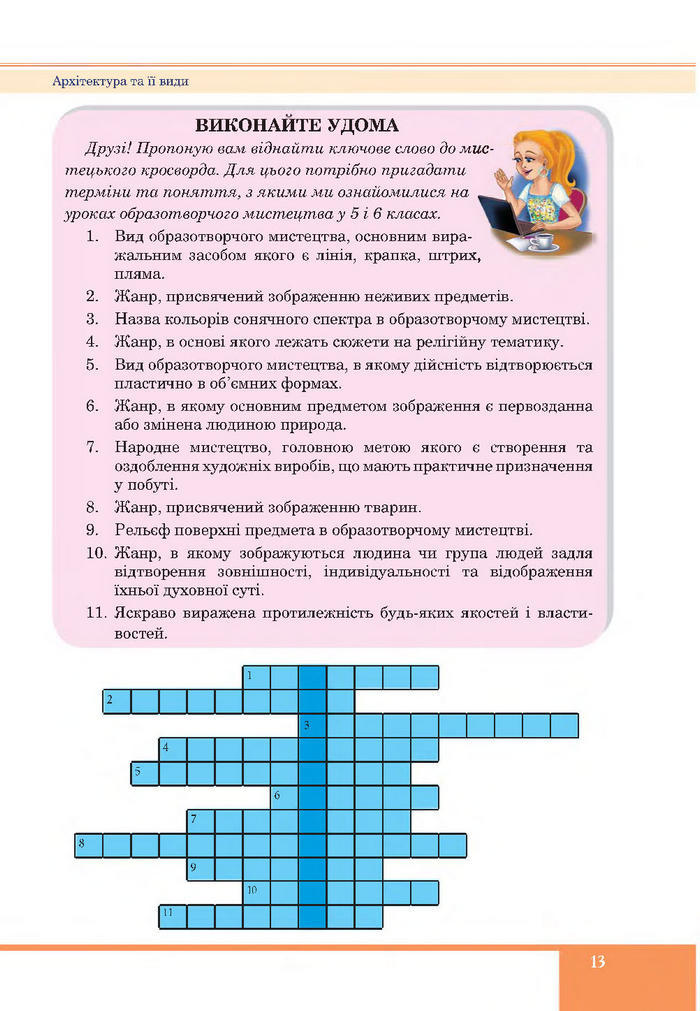 Підручник Образотворче мистецтво 7 клас Федун 2015