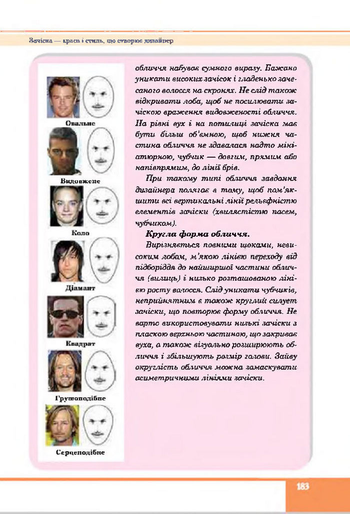 Підручник Образотворче мистецтво 7 клас Федун 2015
