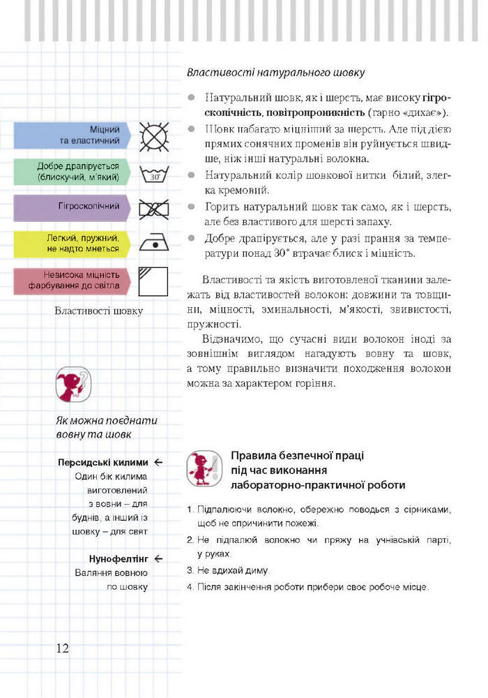 Підручник Трудове навчання 7 клас Терещук дівчата 2015