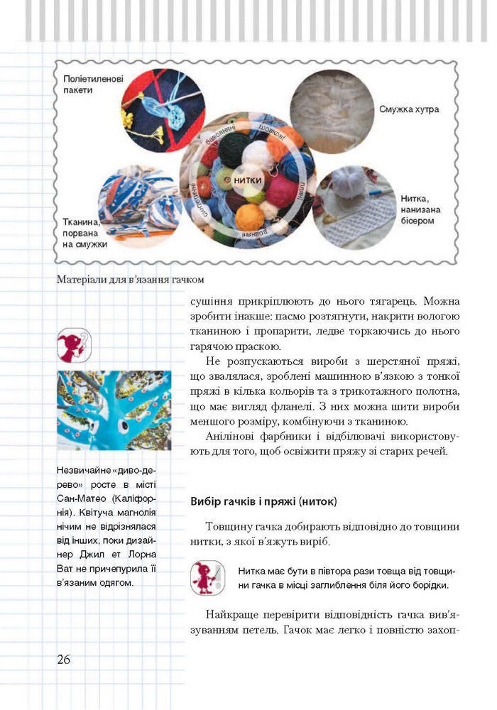 Підручник Трудове навчання 7 клас Терещук дівчата 2015