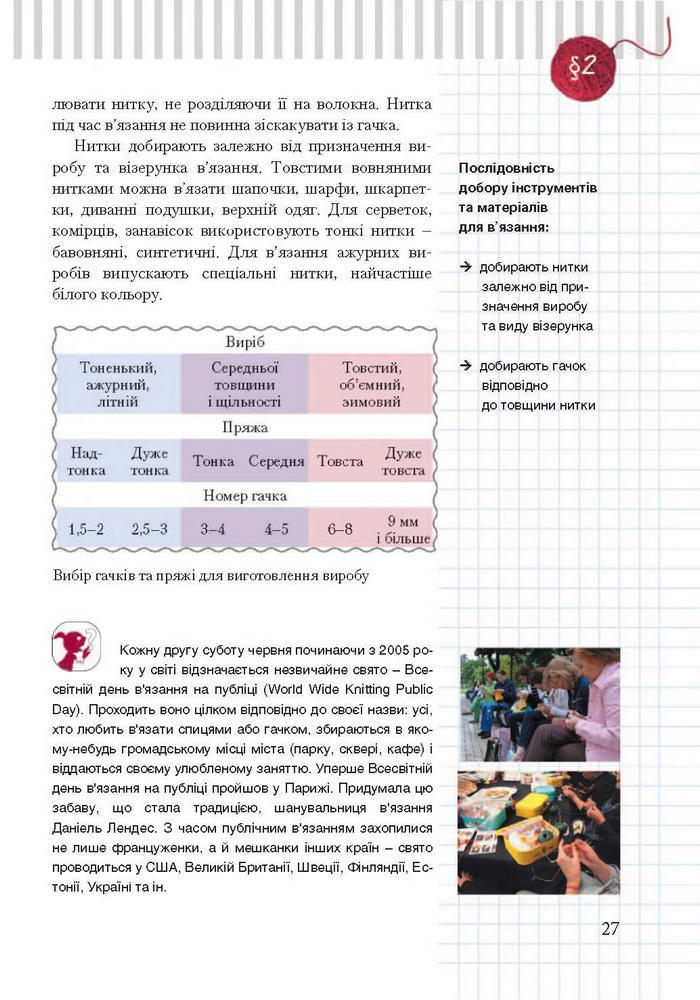 Підручник Трудове навчання 7 клас Терещук дівчата 2015
