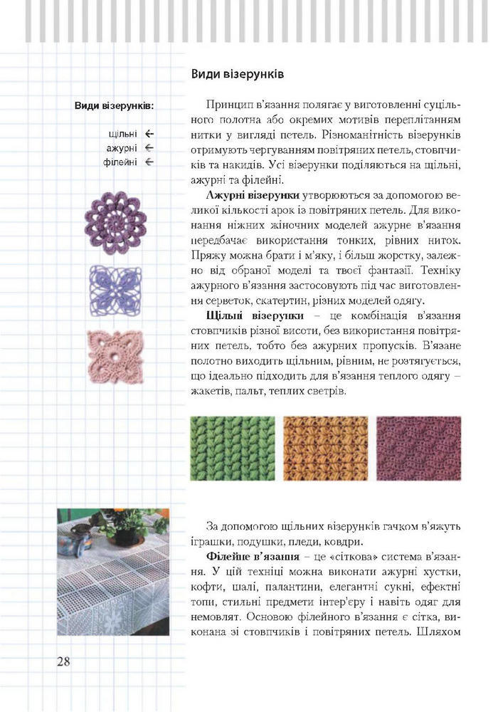 Підручник Трудове навчання 7 клас Терещук дівчата 2015