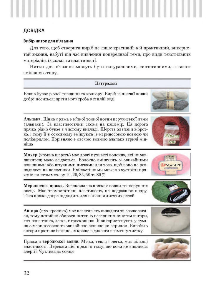 Підручник Трудове навчання 7 клас Терещук дівчата 2015
