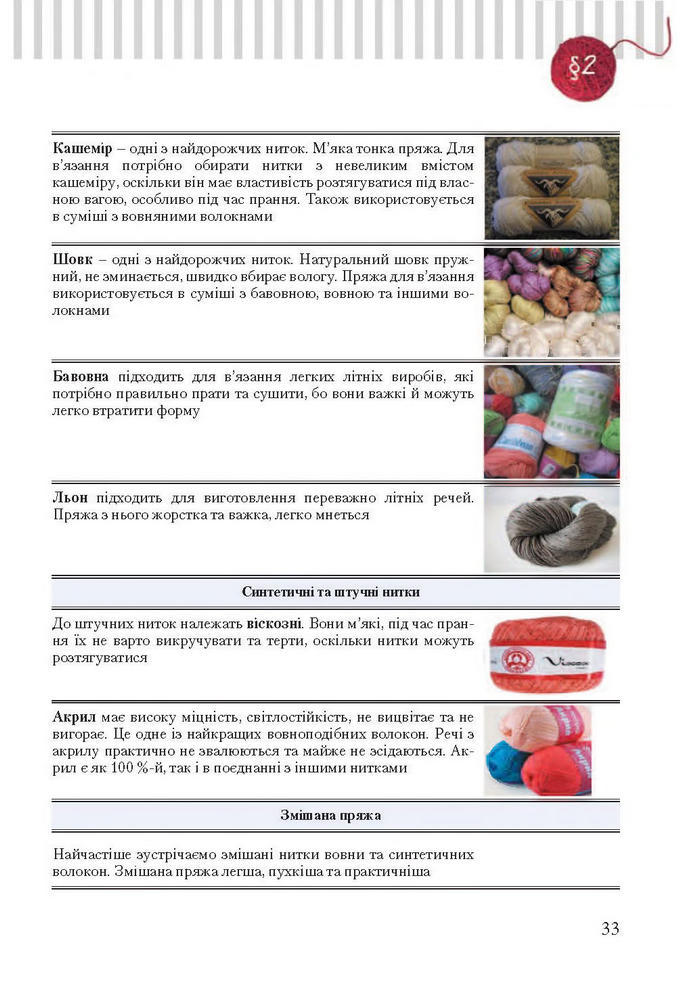 Підручник Трудове навчання 7 клас Терещук дівчата 2015