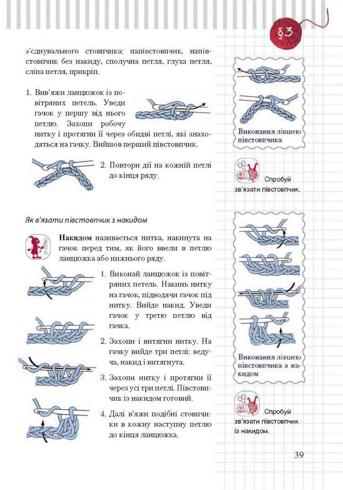 Підручник Трудове навчання 7 клас Терещук дівчата 2015