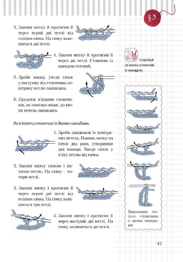 Підручник Трудове навчання 7 клас Терещук дівчата 2015